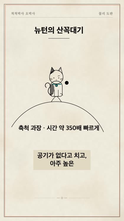 개편 전: 둥근 선 위에 작은 고양이와 점 하나가 있는 장면