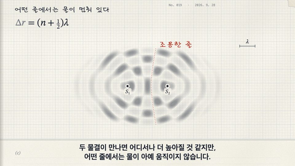 모눈 노트에 잉크로 그린 스타일 시안