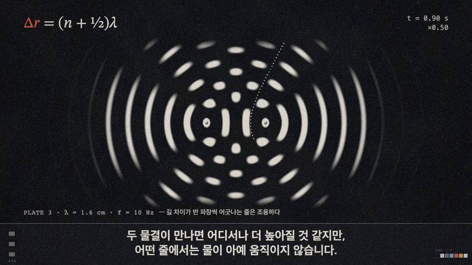 검은 배경에 스트로보 사진처럼 그린 스타일 시안